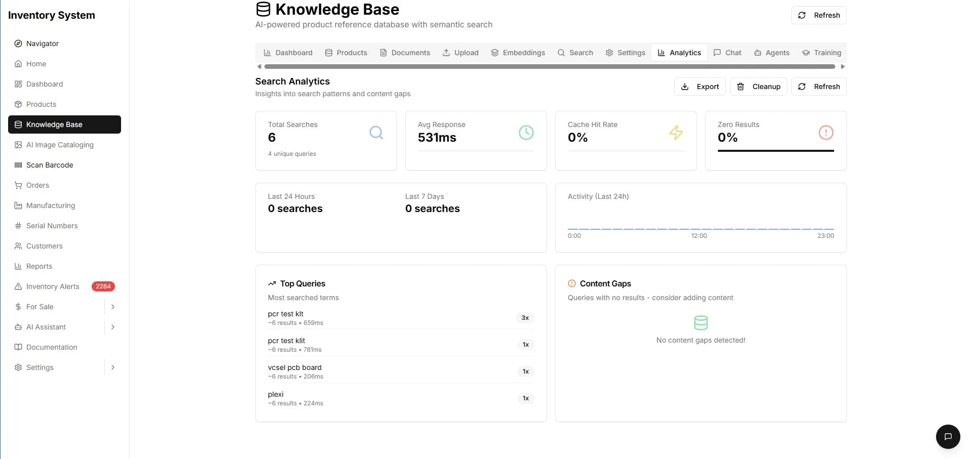 Knowledge Base — analytics dashboard with usage and accuracy tracking.