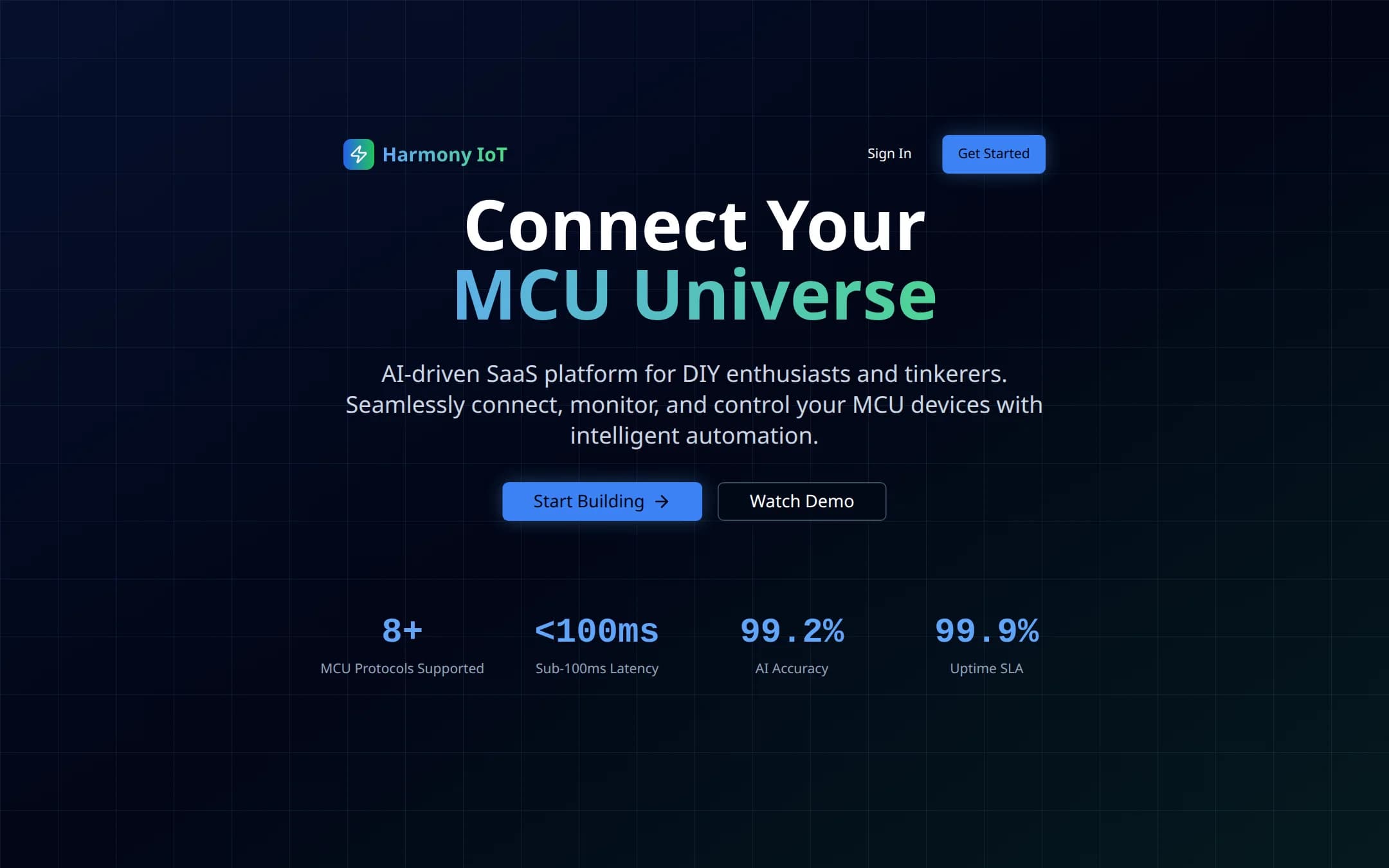 Harmony IoT — AI-driven SaaS for DIY makers — connect, monitor, and control your MCU device universe with intelligent automation.
