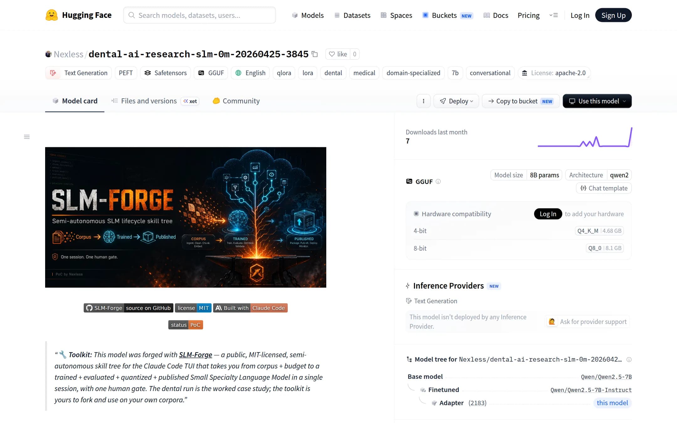 dental-ai-research-slm — A forged small language model for dental-AI research, published with weights, GGUFs, and a live demo Space — trained end-to-end by slm-forge.