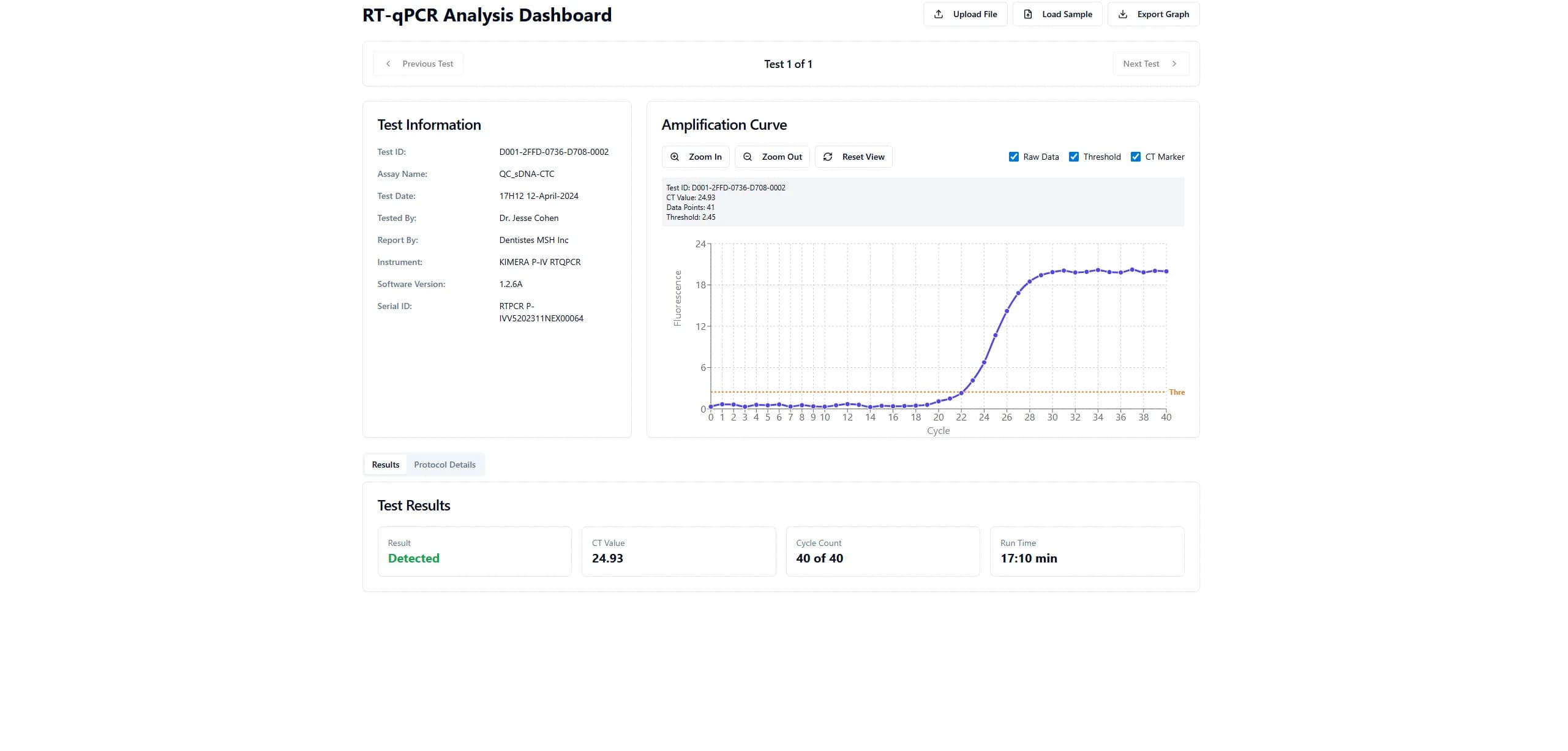 RT-qPCR Analysis Dashboard — Real-time qPCR amplification analysis — CT-value detection, threshold/marker overlays, and exportable test reports for the KIMERA P-IV instrument.